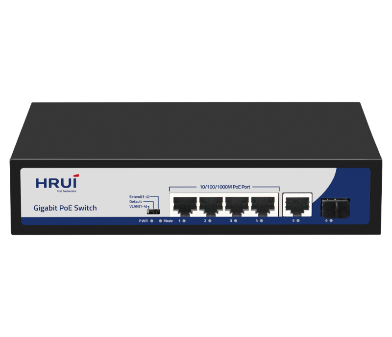 16 Port Full Gigabit POE Switch HR900-AFG-1622S-200 Review